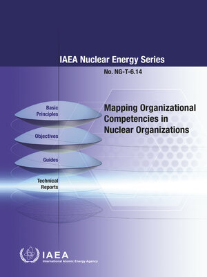 cover image of Mapping Organizational Competencies in Nuclear Organizations